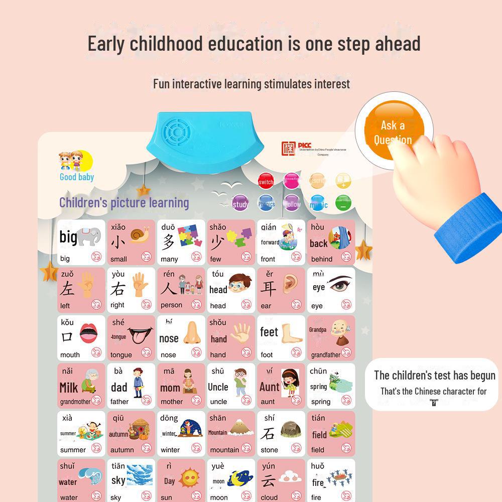 Children's Educational Audio Wall Chart for Learning Pinyin and Counting