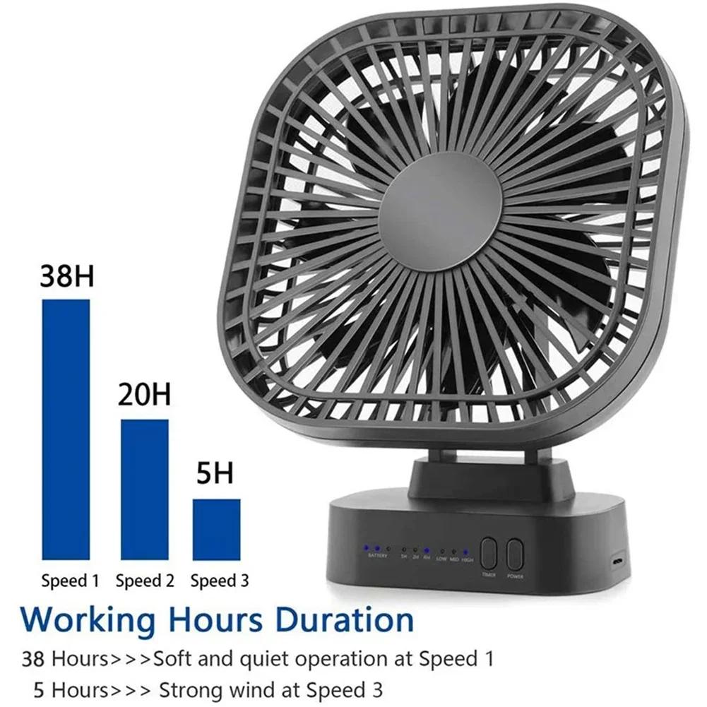Desktop Mini Rechargeable USB Fan with Timer Foldable 3 Speed 7 Leaf Portable Quiet Fan for Office Outdoor Camping
