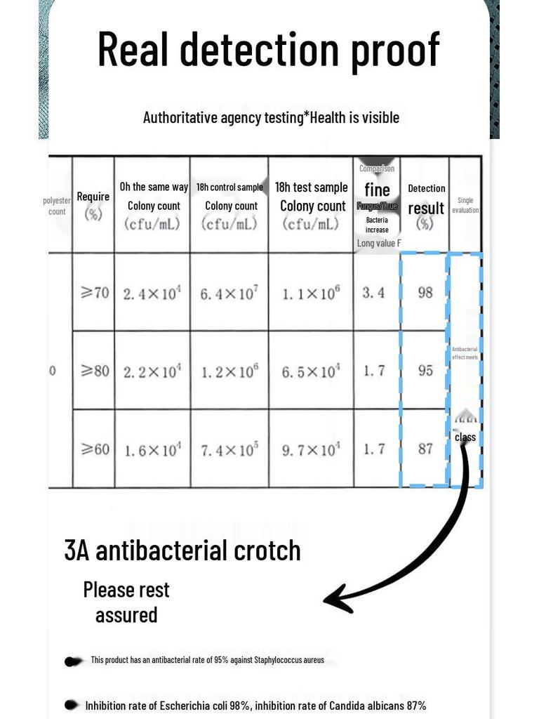 FENTENGCARE Men's Modal Ice Silk Antibacterial Seamless Boxer Briefs