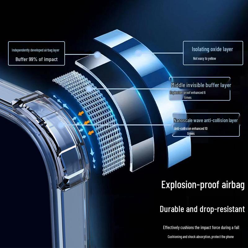 Available: Protective Transparent Case for iPhone 14 Pro Max - New Model with Airbag Anti-Drop Technology.