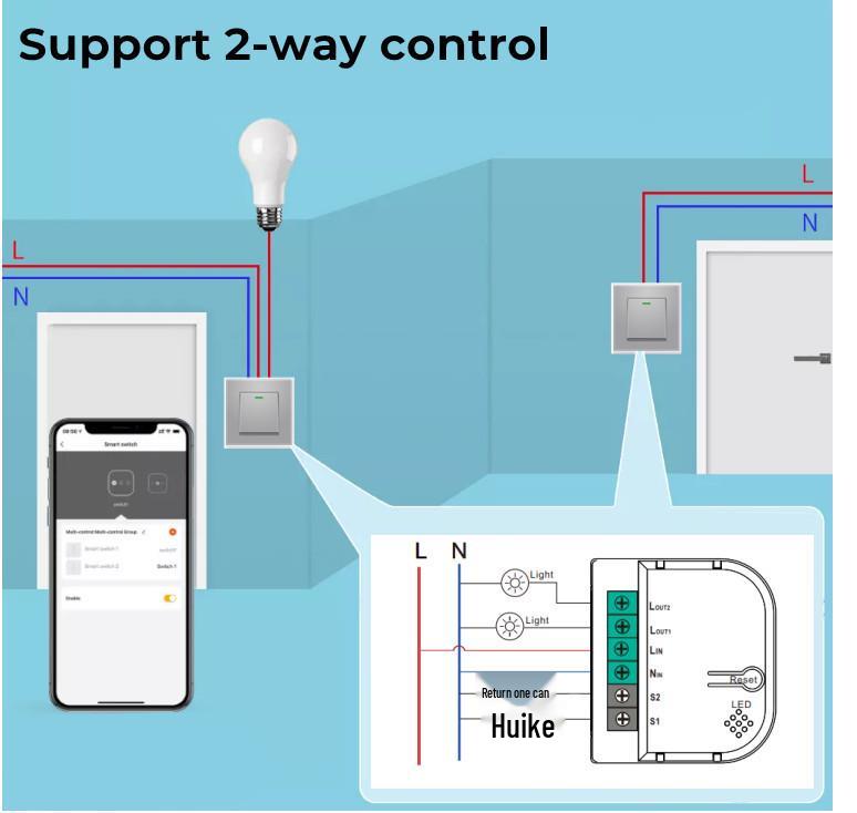 Graffiti Smart WiFi Voice-Controlled 2-Way On/Off Switch XS01B