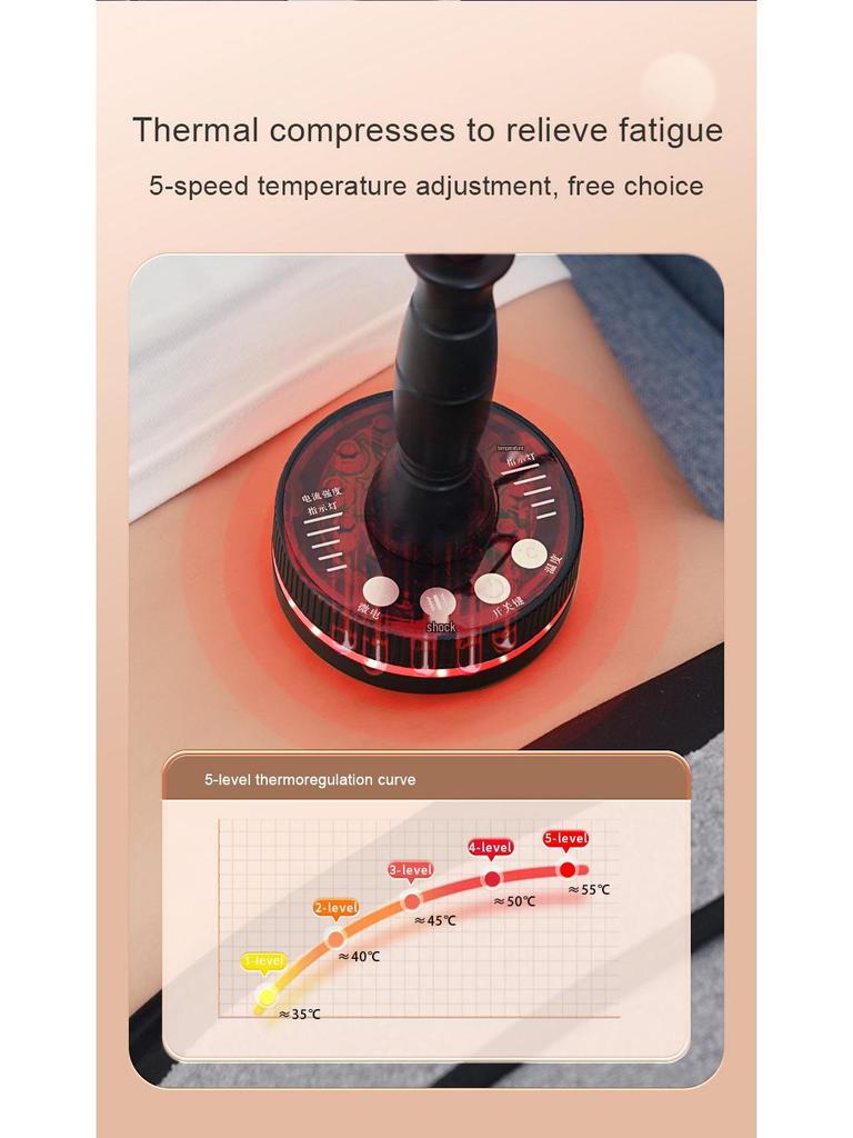 Customized Electric Meridian Brush Massager for TCM Physiotherapy and Health Preservation.