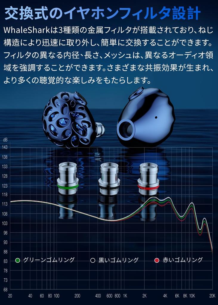 Award TRN Walhai Monitor Planar Magnetisch Hybrid Monitore Metall Hoher Klang Kanal Austauschbares Abnehmbares Kabel [VGP2026 Gewinner] Ohrhörer,