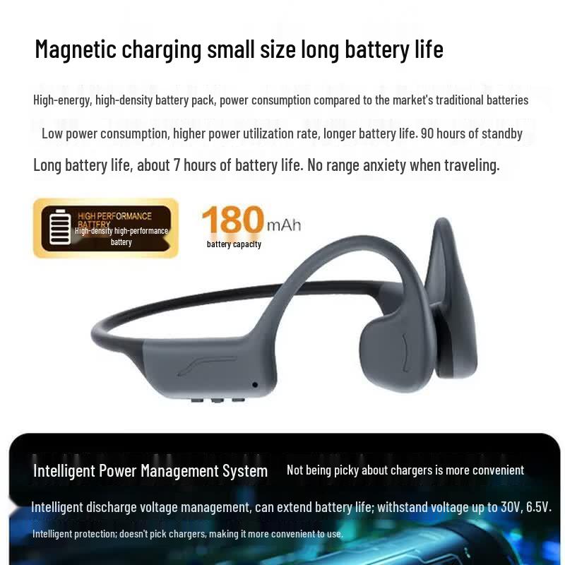 Newman BC-F5Pro Open-Ear Bone Conduction Wireless Headphones