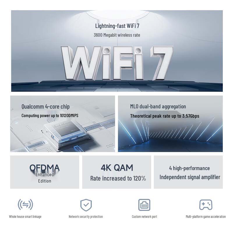 Xiaomi MI Router BE3600 WiFi 7 (CN version)