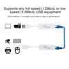 USB 2.0 200M Extender RJ45 Ethernet Extension Cable Network Cable Adapter