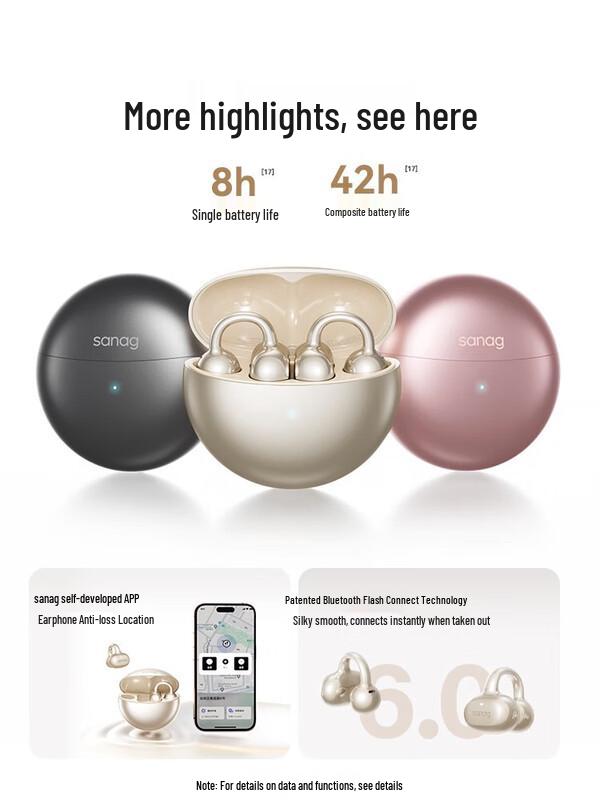 

Sennar S6S Open-Ear Bluetooth Sports Earbuds