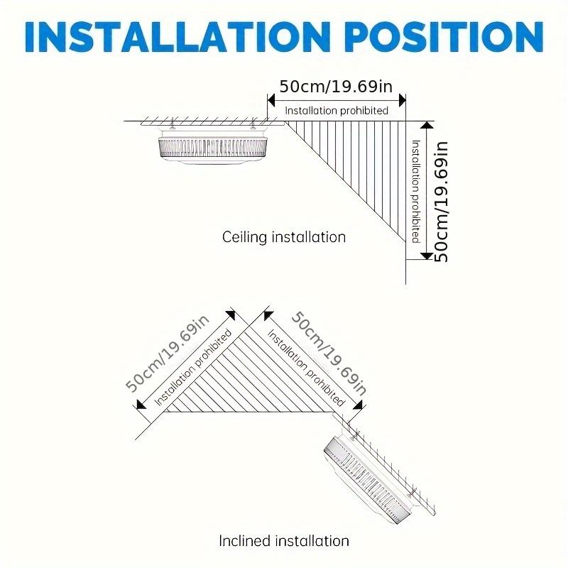 Tuya smoke detector, WiFi smart smoke detector, fire smoke detector, WiFi connection supports remote alarm information, dual sensors.