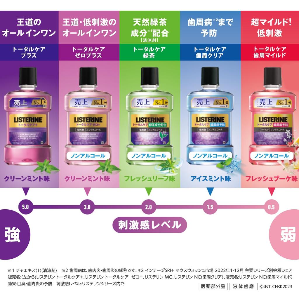 LISTERINE Total Care Plus Liquid Kills Bacteria Value Clean Mint Liters [Large Capacity] Mouthwash, Toothpaste, (Contains Alcohol), Pack, Quasi-drug,