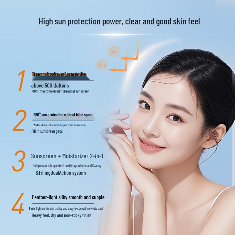 Shouyan SPF50+ PA++++ Gentle Face & Body Sunscreen