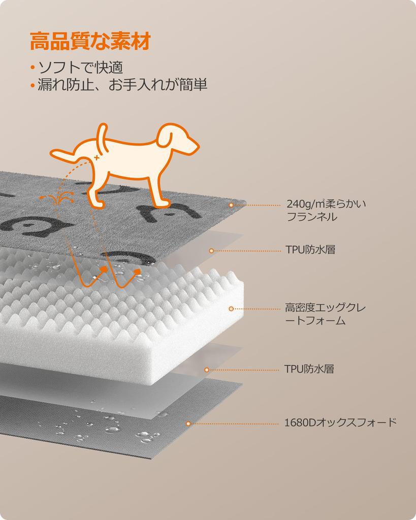 FEANDREA Washable Dog Versatile Pet 105x73x10cm Bed, Summer, Fluffy, Non-Slip, Clean, Bed, (PGW243G01)