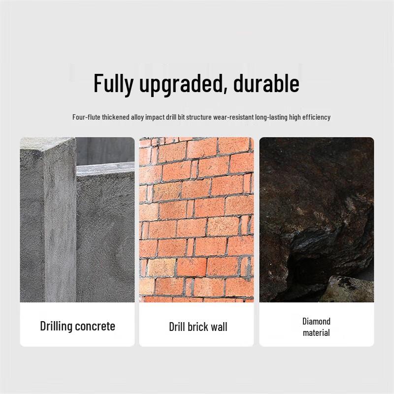 Concrete Impact Drill Bit (Round Shank)