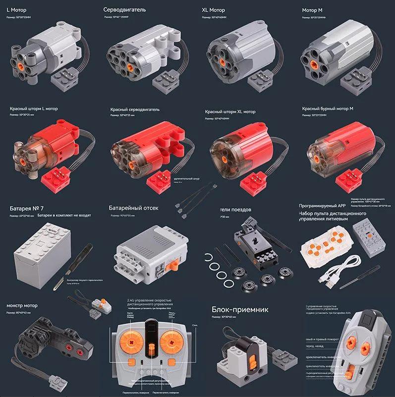Mattoncini Motore Transfrontalieri: Set di alimentazione con telecomando, ricevitore e batteria al litio