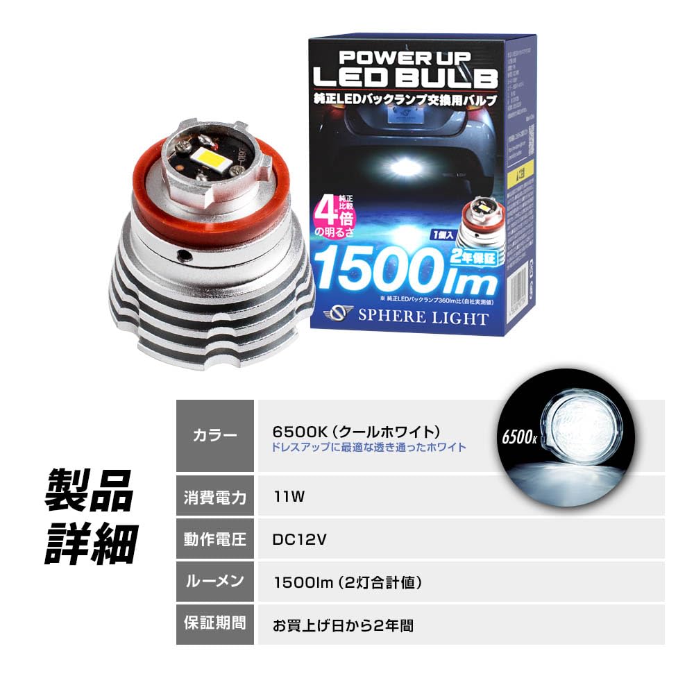 SPHERELIGHT SLPUC065 LW5B Genuine LED Back Lamp, Cool White, 1500 lm, 12 V, 1