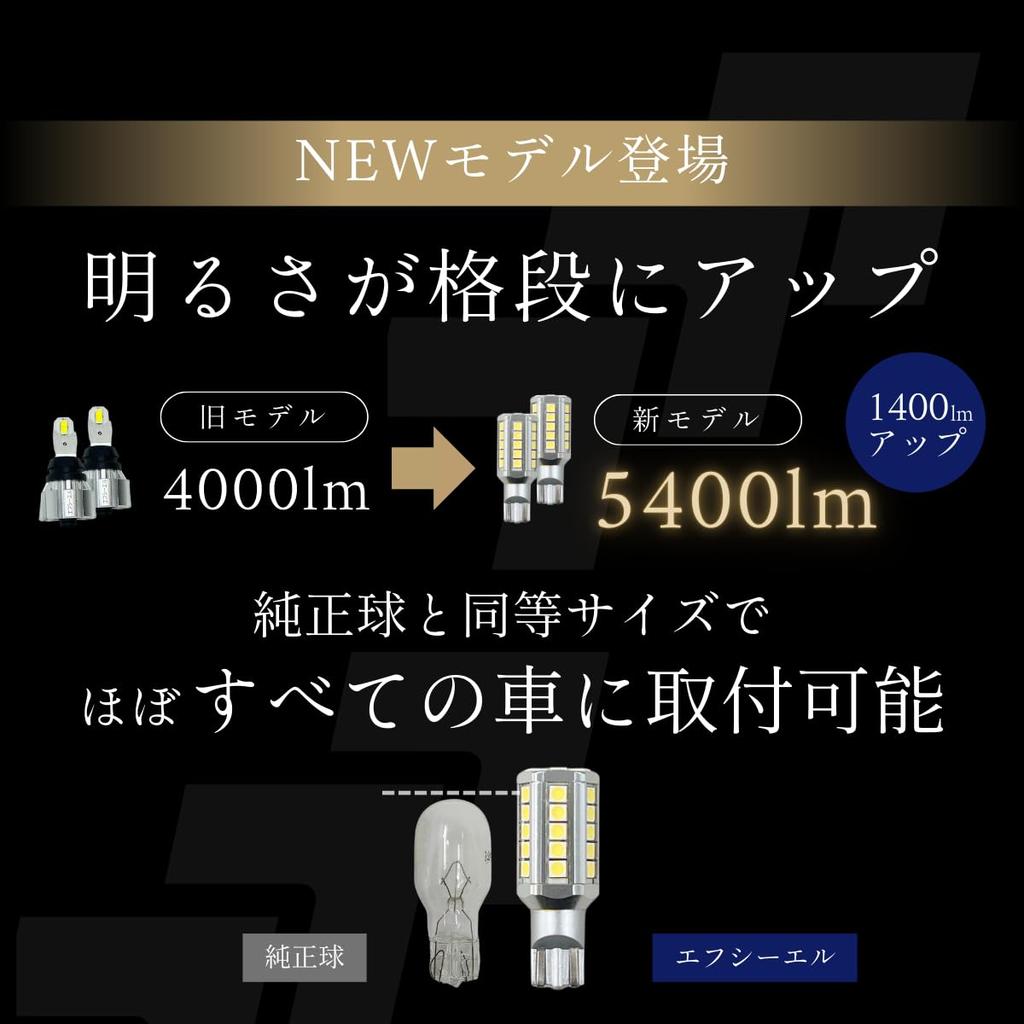 T16 T15 LED Back Lamp White 6500K Vehicle Inspection Compatible Long Life Explosive Heat Dissipation 12V For Cars Set of 2 5400lm Hiace 200 Series