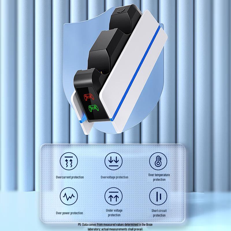 Biaoyi PS5 Dual Controller Charging Dock