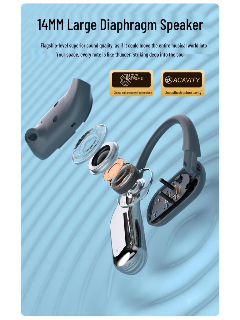 S55 Bluetooth Bone Conduction Waterproof Noise-Canceling Wireless Sport Earphones (2025)