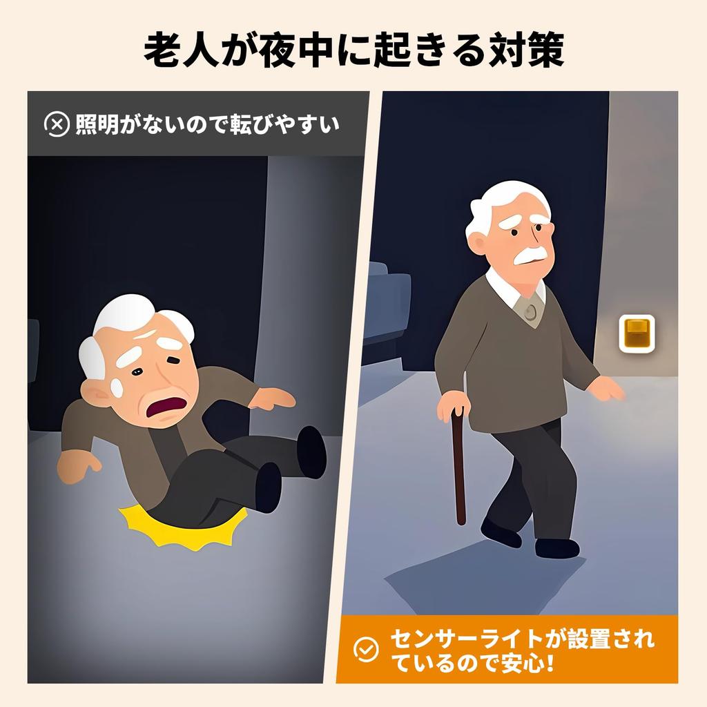 [Set of 2, PSE Certified] Motion Sensor Light for Indoor Use, Footlight, 10 Brightness Levels, 4 Time Modes, Foldable Plug, Outlet Type, Ideal for