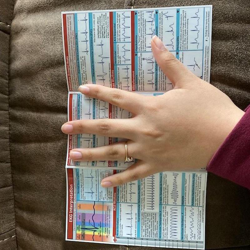 3/5 Pieces Ekg Rhythm Pocket Cards Ecg Interpretation Pocket Card Horizontal  Vertical Layout Compact Reference Guide For Hospital Use