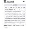 Nike Dri Fit Running T Shirt Men's White AJ7566-072