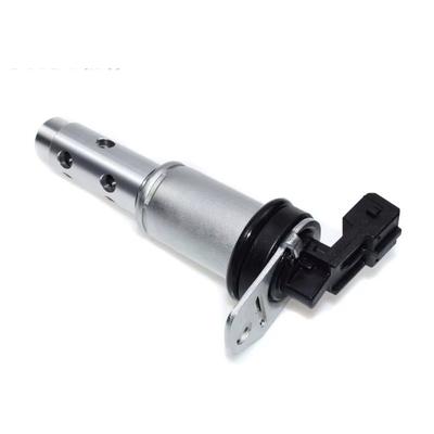Motor – Ventilové rozvody