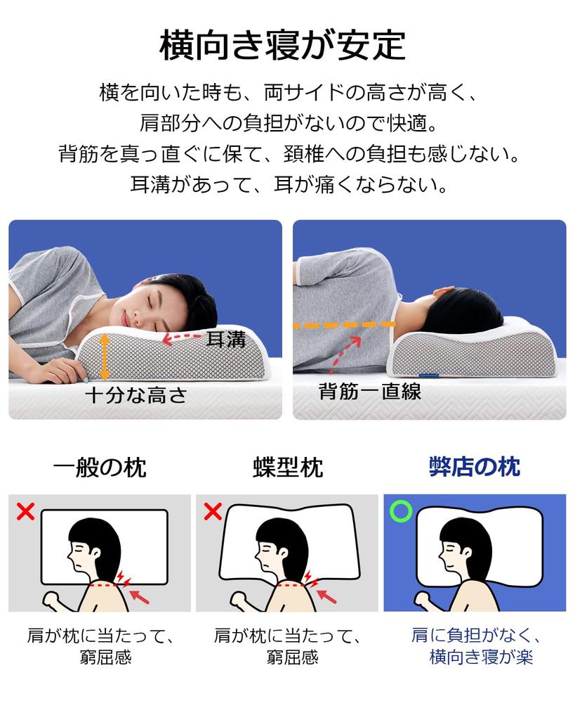 Memory Foam No Neck High Pillow for Side Concave In the Suitable for Both Back and Side Sleeping Comfortable Sleeping Neck and Shoulder Cervical