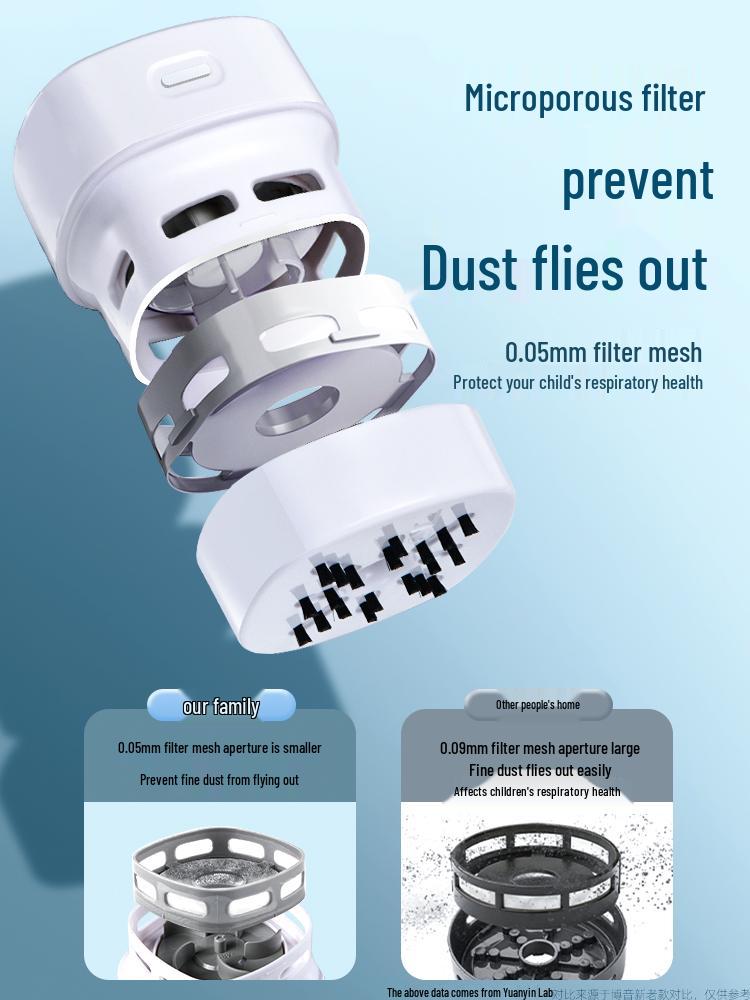 Rechargeable Desktop Vacuum Cleaner for Pencil Shavings - Large Suction, Mini Eraser for Students