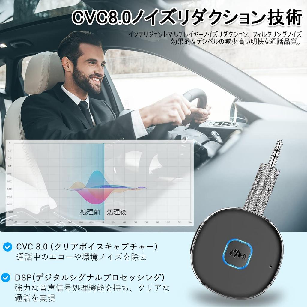 Uandear Δέκτης Bluetooth για Αναπαραγωγή Μουσικής Φορητός Δέκτης Bluetooth με AUX Συμβατός με Ενσύρματα Συστήματα Αυτοκινήτου και Οικιακού Στερεοφωνικού Συμβατός με