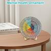 3PCS Mental Health Decor Set,Feelings Wheel & 2 Stands, Emotion Wheel,Suitable for Emotion Recognition and Communication, Ideal for School Counselors