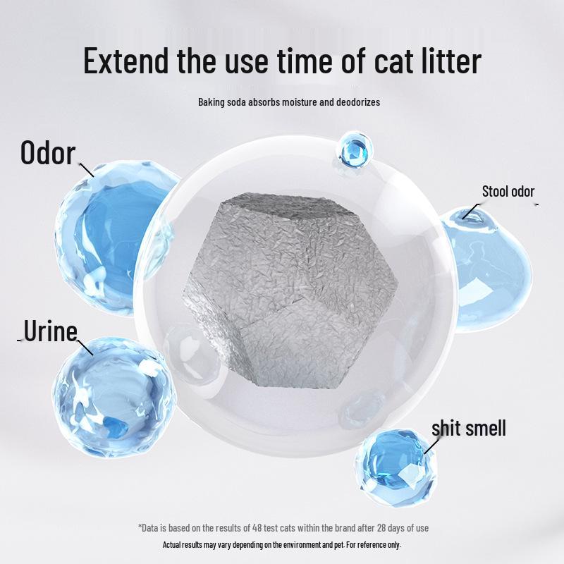Seven Oh Cat Litter Deodorizer: Baking Soda Odor Neutralizer for Indoor Kitten Hygiene.