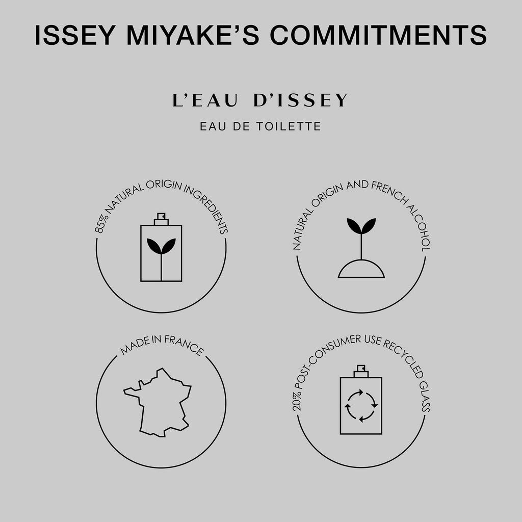 Issey Miyake Road Issey EDT 50ml (Parallel Import)