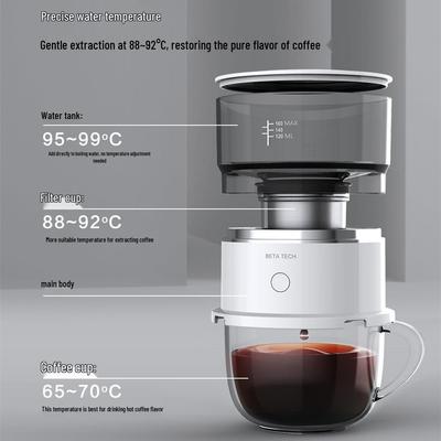 Keukenapparaten – Koffiezetapparaten en koffiemachines