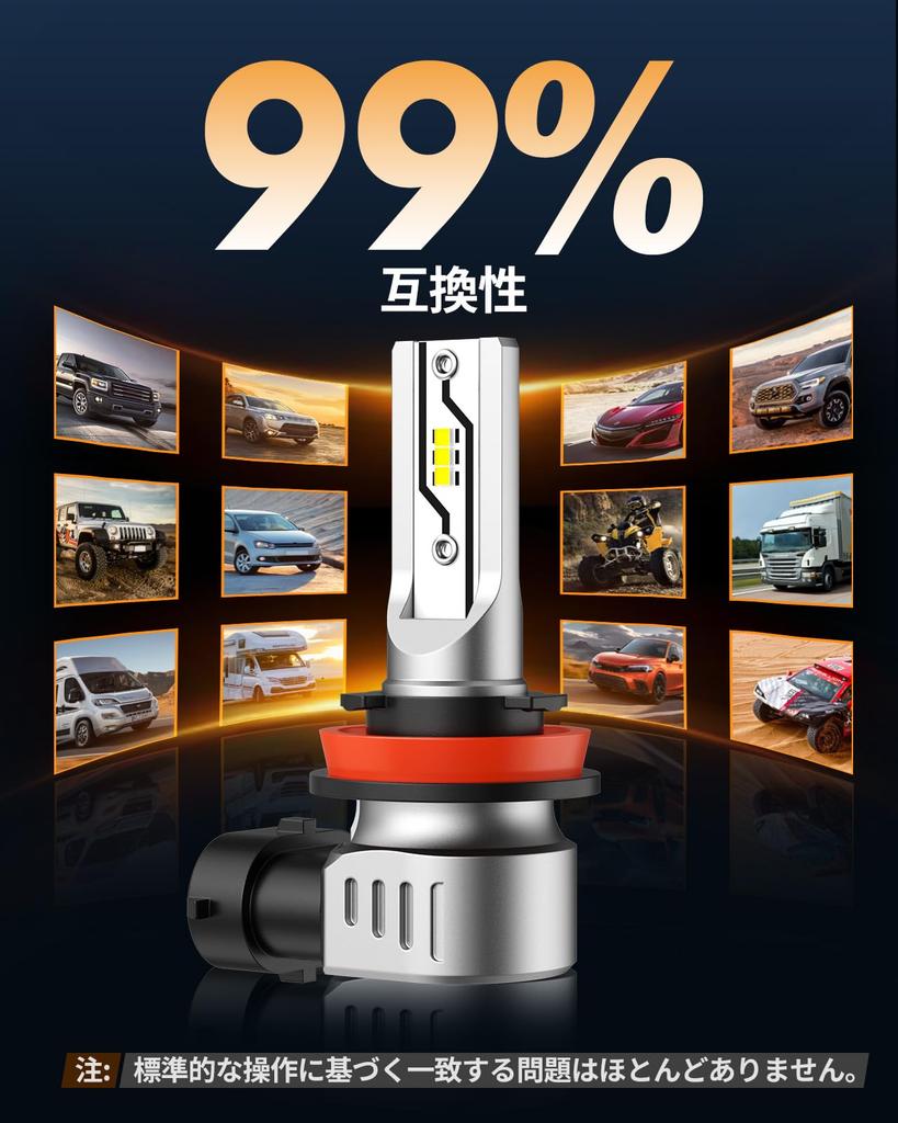 (2025 New Series) SEALIGHT F5-H11 H8 LED Fog Light, Bulb, 3,000 K, IP68 Waterproof,