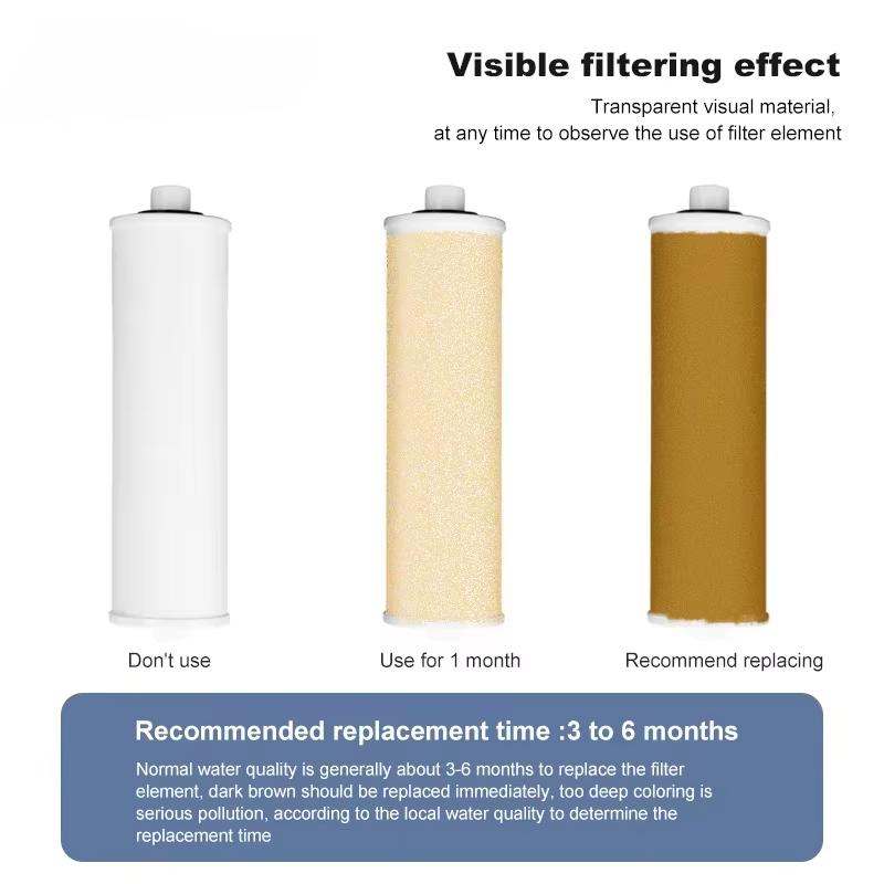 Shower Filter, High Pressure Bathroom Water Purifier, Removes Chlorine and Impurities, Universal Fit, Easy Install
