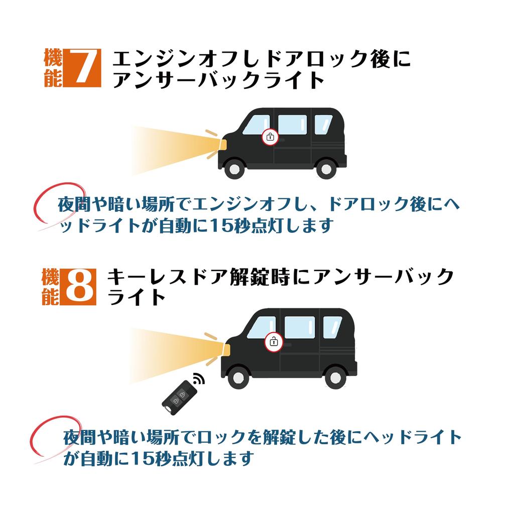 BGUCAR Intelligent Support Harness Kit for Toyota 40 Featuring Door Auto Hazard Warning and Light Door Idling Door and Window Window Multi-Function
