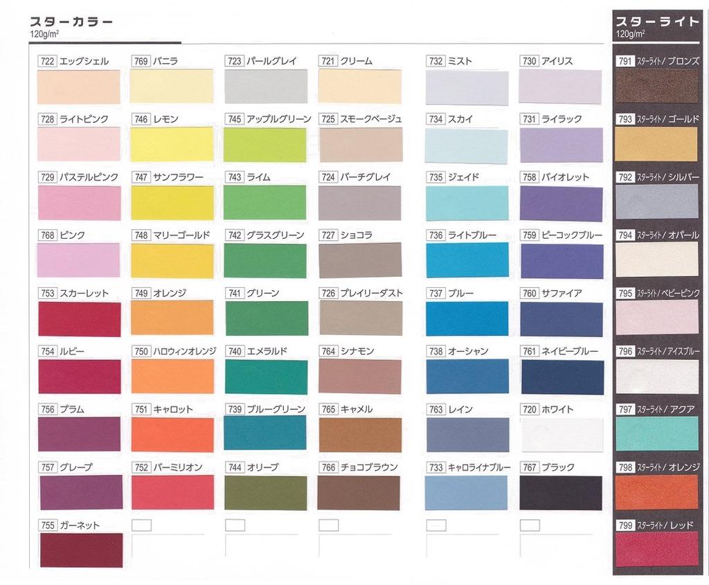 Eskent Kent Star 100 5720004 Paper, Color, 4-cut, White, Sheets,