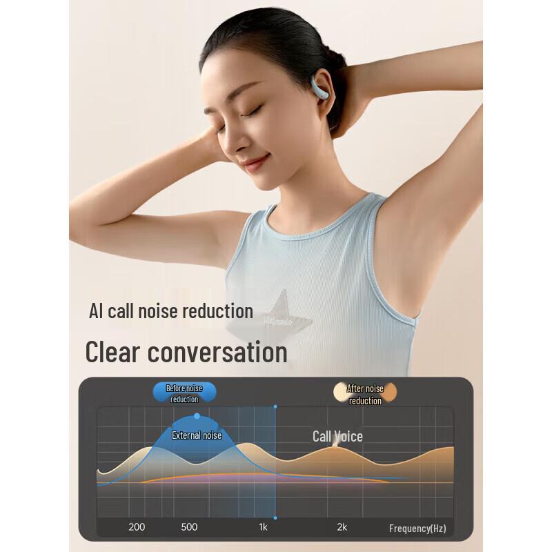 XiaoDu S200 Open-Ear AI Sport Bluetooth Headphones