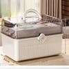 3 Layers Large Capacity Family Medicine Organizer Storage Box Portable First Aid Kit Medicine Container Emergency Pharmacy Box