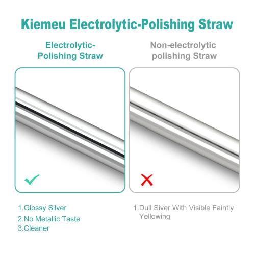 Kiemeu Reusable Dishwasher Safe Stainless Steel Metal Straws for 20oz and 30oz Tumblers