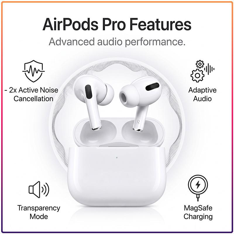 AirPods Pro In-Ear True Wireless Headset Klare Anrufe Geringe Latenz Geräuschunterdrückung Tragbares Ladecase Für iOS Android Smartphone