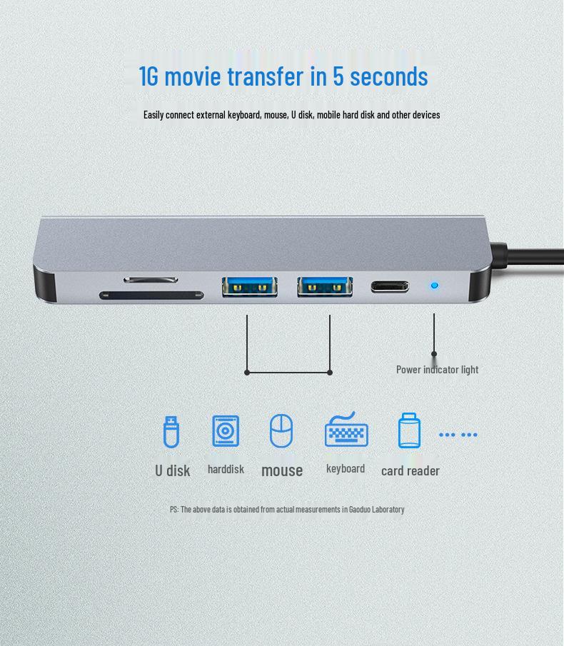 USB-C Hub 6-in-1 Expansion Dock for MacBook