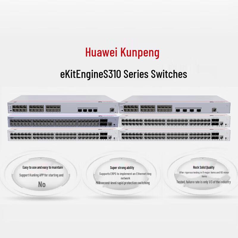 Huawei S310-24P4X Managed PoE Switch