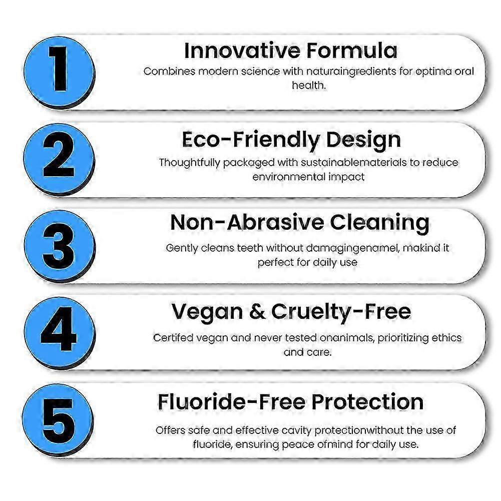 10%nHAP Nano Hydroxyapatite Toothpaste for Sensitive Teeth - Advanced Enamel Repair Fluoride-Free & Teeth Whitening Formula, Fresh Mint Flavor