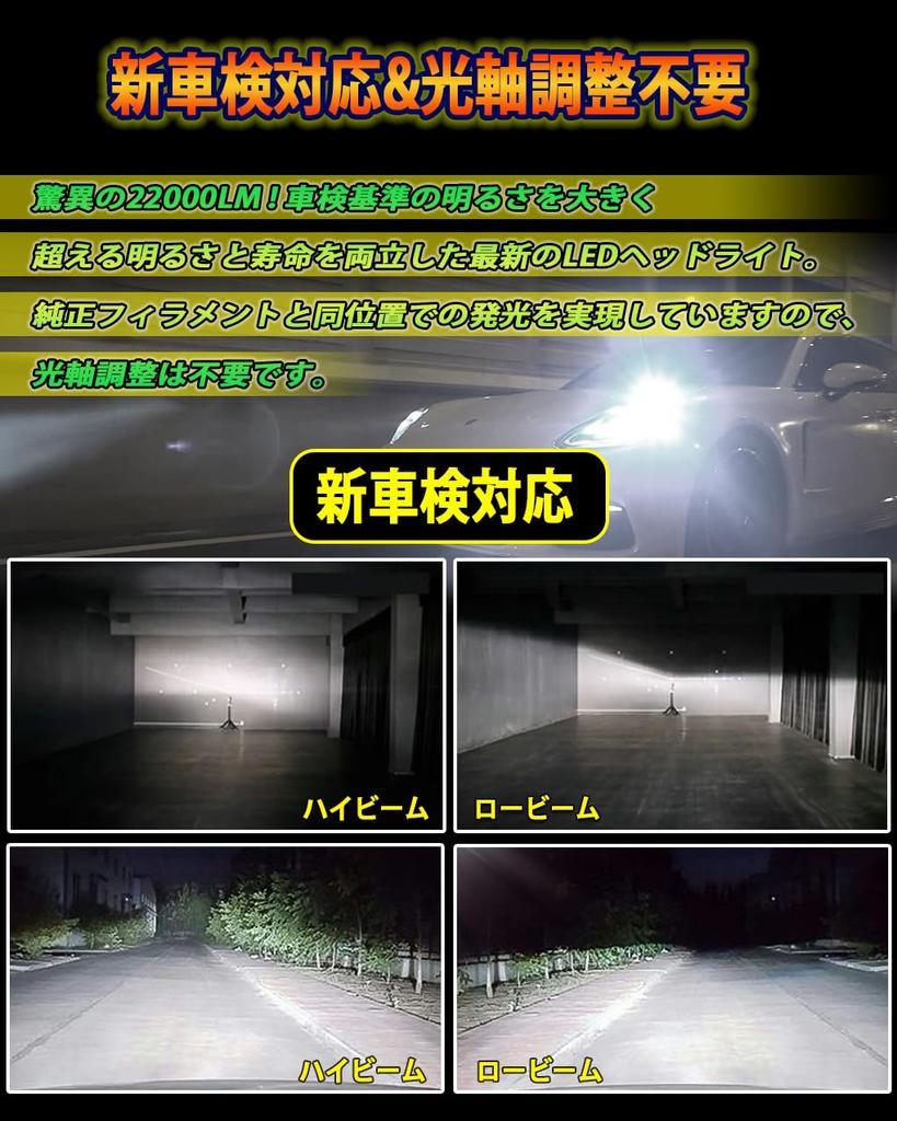 WENLE H8/H9/H11/H16 LED Headlight, Compatible with New Vehicle Inspection, Ultra Brightness, 100W, 24,000 LM,