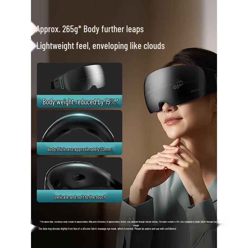 Philips Heated & Foldable Smart Eye Massager CN plug (adapter included)