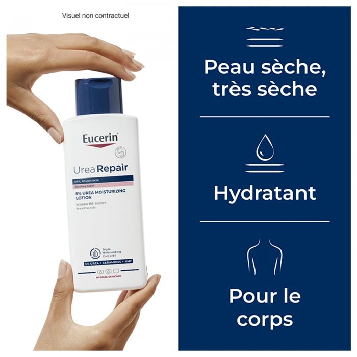 Eucerin Urearepair Plus Émollient 5% d'Urée Parfumé