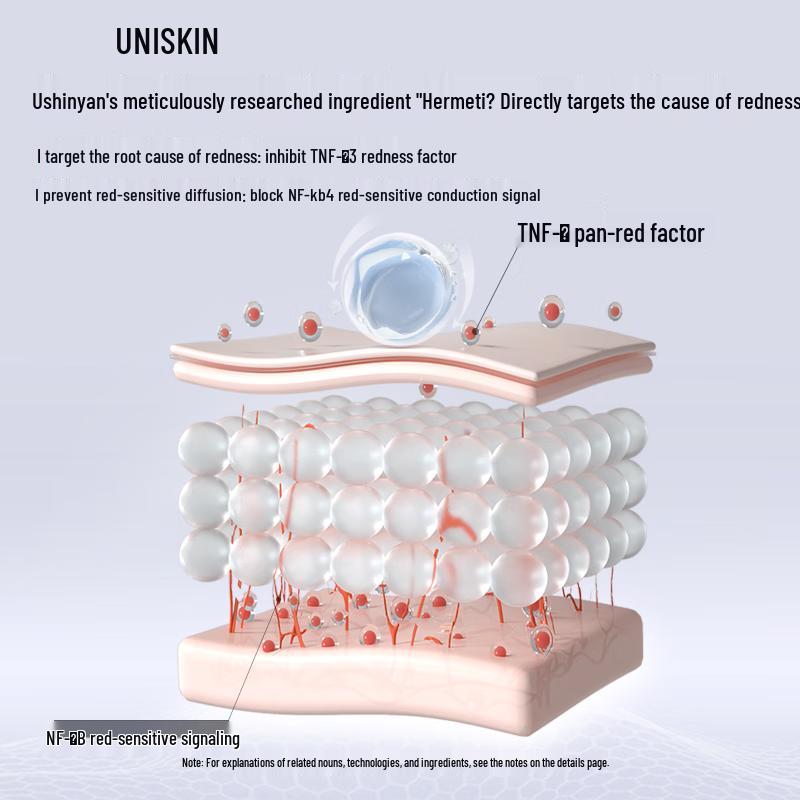 UNISKIN Revitalizing Essence Serum 30g