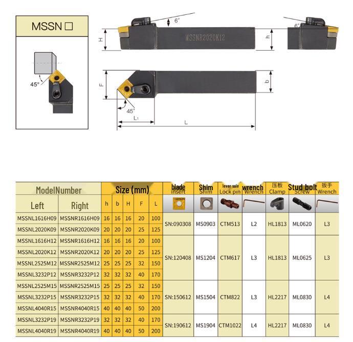 External Turning Tool Holder MSSNR/MSSNL - Sizes: 1616H12, 2020K12, 2525M12, 3232P12, 4040R12