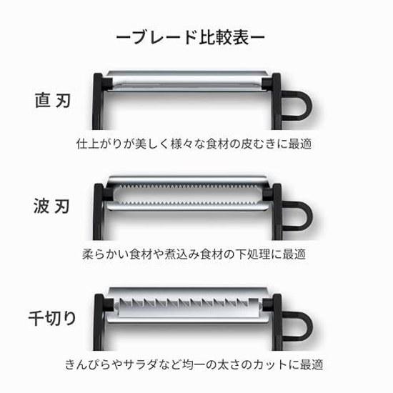 VICTORINOX Peeler Bud Remover Straight White Suitable Peeling Soft Fruits Hard Ingredients RAPID 6.0930
