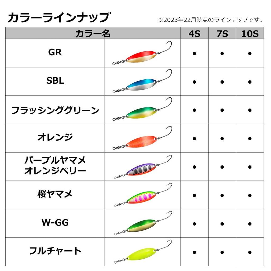 DAIWA Forellenlöffel Crusader Super Hot 10g Yamame Orange Berry